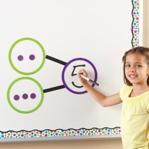 Giant Magnetic Number Bonds Demonstration Set