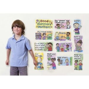 Good Manners Matter Bulletin Board Set